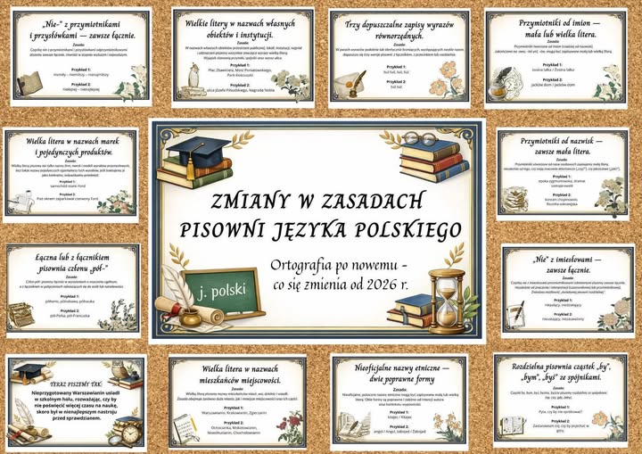 Zmiany w zasadach pisowni języka polskiego 2026 📚